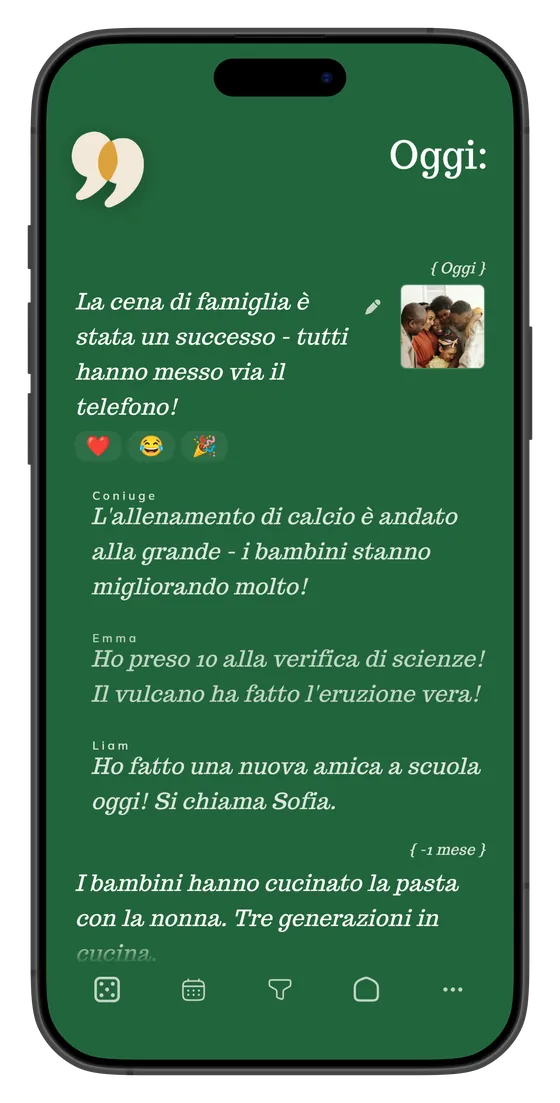 Vista annuale con temi di colore nel Sharing Me ridisegnato